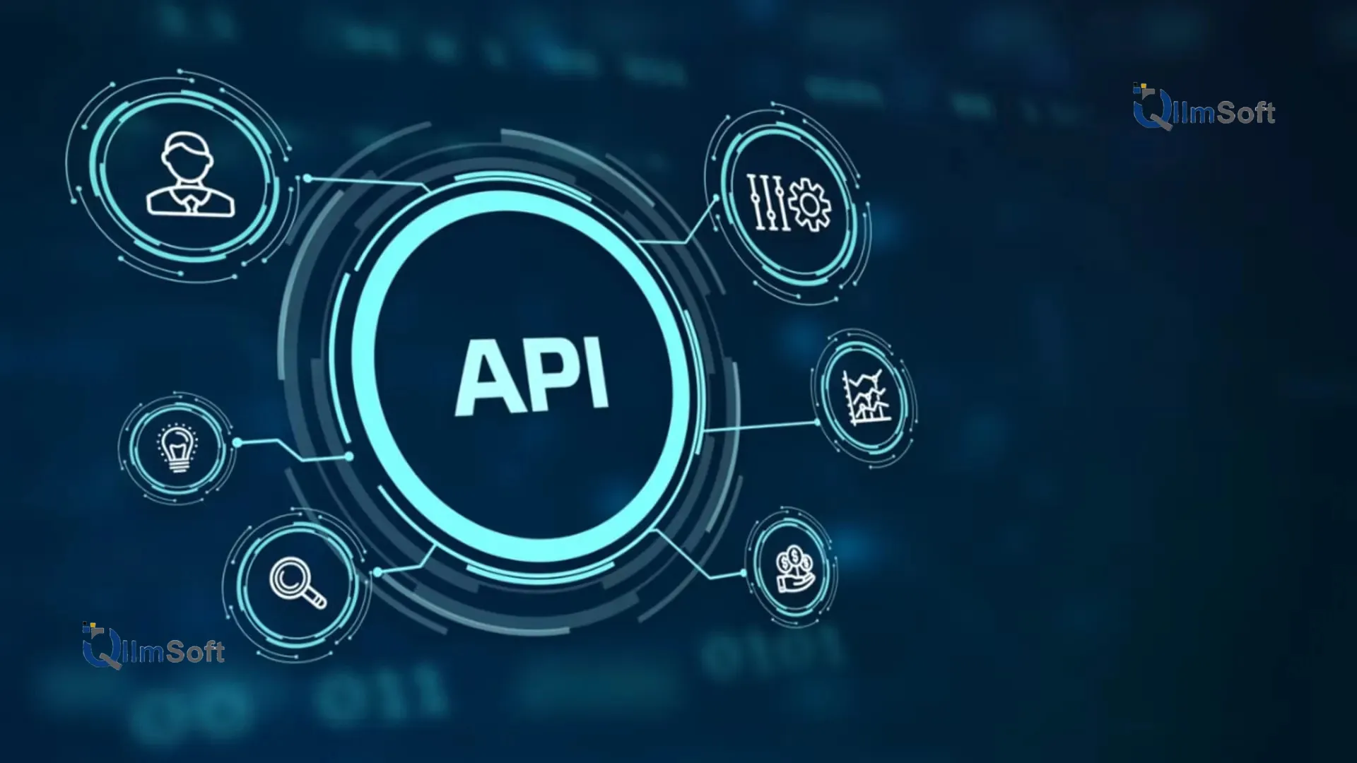 Outsource API Development to Pakistan