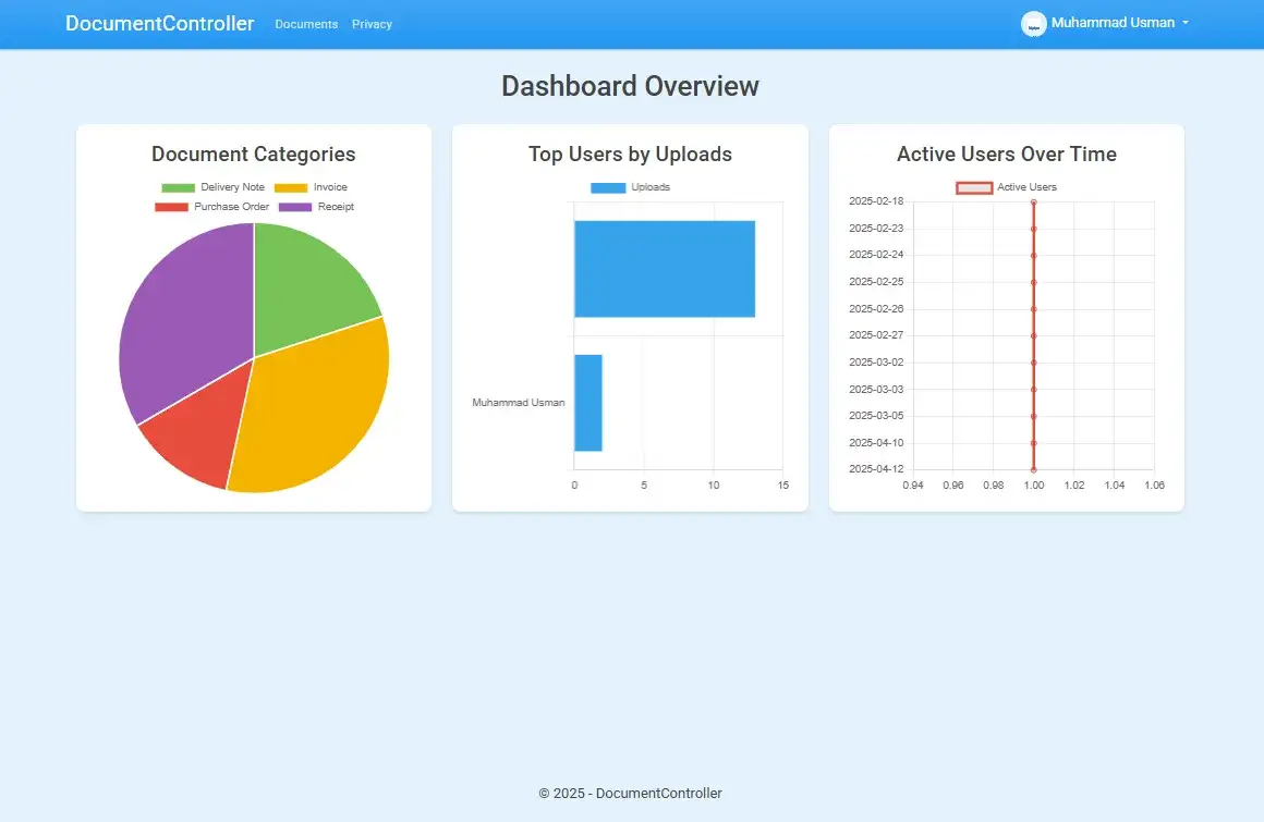 Finance management system developed by qllm soft