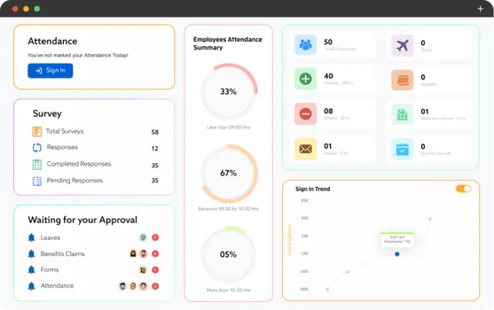 HR management system developed by QllmSoft