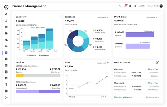 Finance management system developed by qllm soft